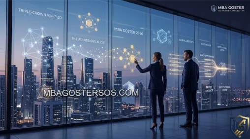 Cinematic website header showing global executives analyzing Triple-Crown verified data, algorithmic governance nodes, and career liquidity metadata in a futuristic corporate environment for MBA Goster's 2026 Admissions Audit.